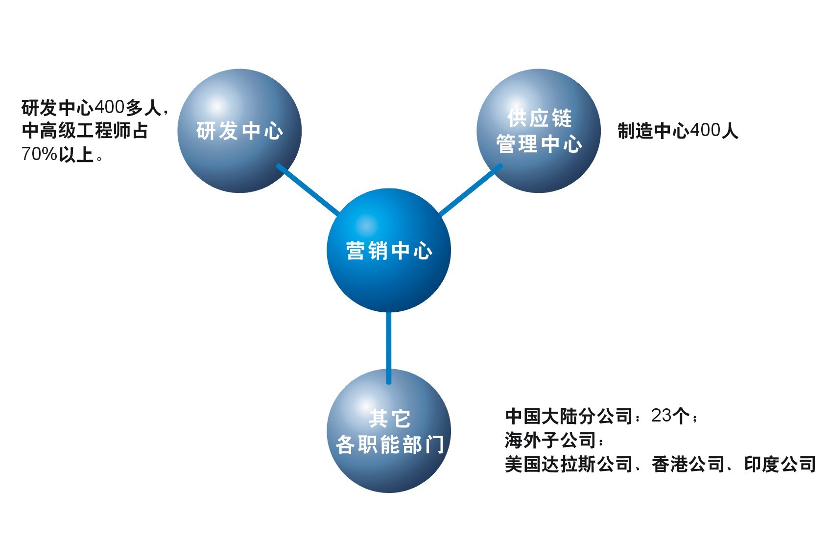 澳门沙金在线平台