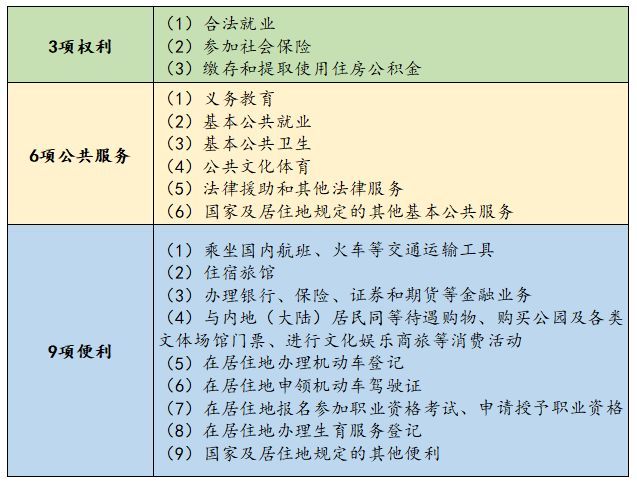 澳门沙金在线平台