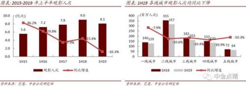 澳门沙金在线平台